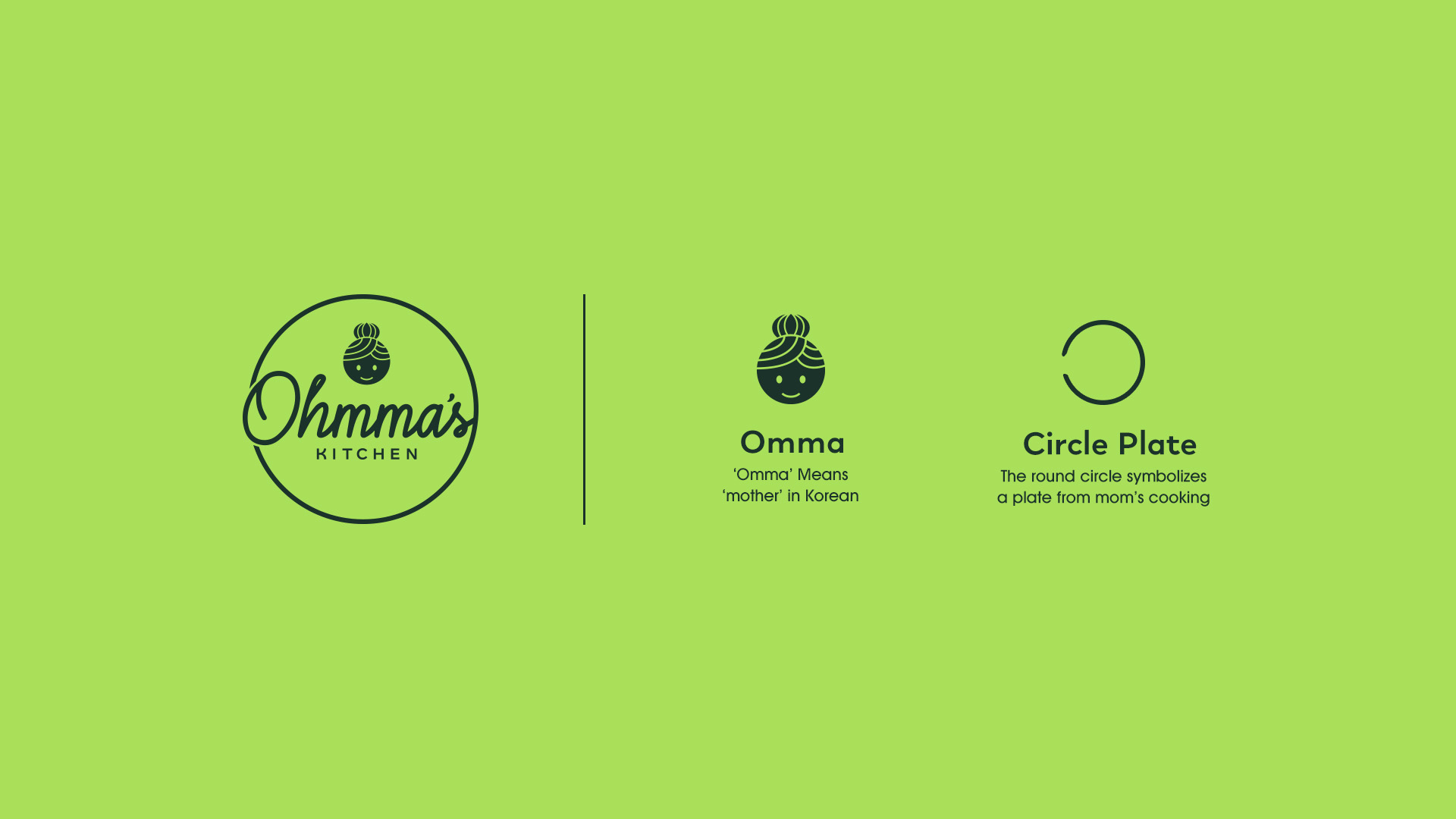Ohmmas 3
